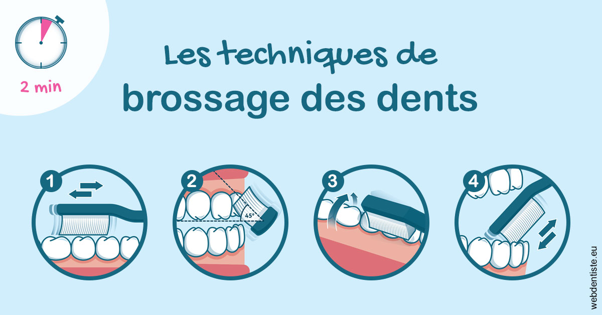 https://www.dr-hivelin-orvault.fr/Les techniques de brossage des dents 1