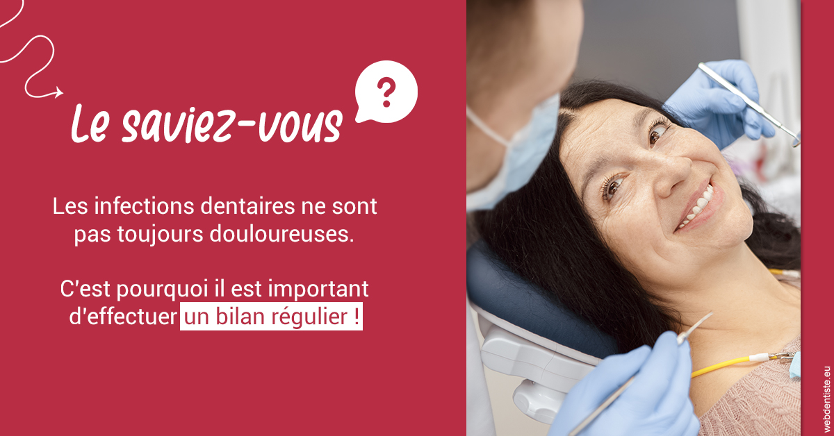 https://www.dr-hivelin-orvault.fr/T2 2023 - Infections dentaires 2