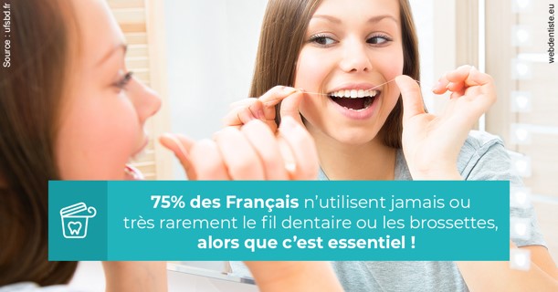 https://www.dr-hivelin-orvault.fr/Le fil dentaire 3