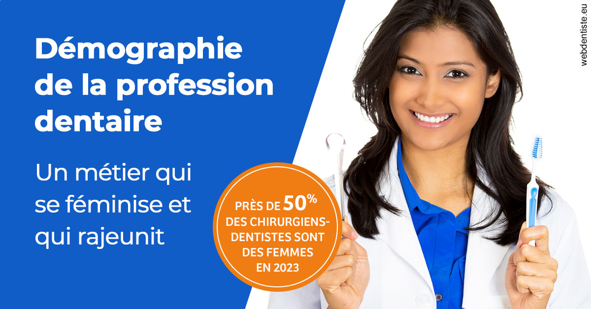 https://www.dr-hivelin-orvault.fr/Démographie de la profession dentaire 2
