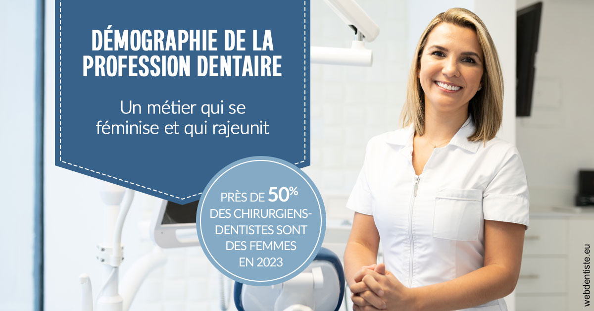 https://www.dr-hivelin-orvault.fr/Démographie de la profession dentaire 1