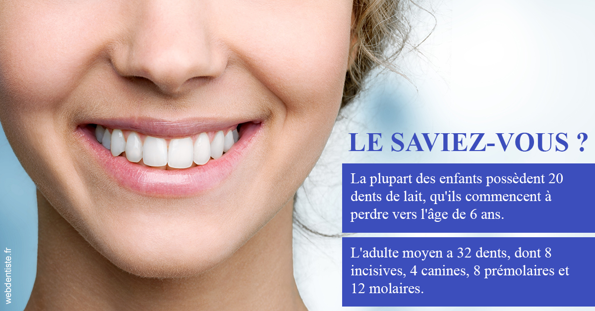 https://www.dr-hivelin-orvault.fr/Dents de lait 1