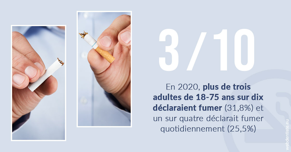 https://www.dr-hivelin-orvault.fr/Le tabac en chiffres